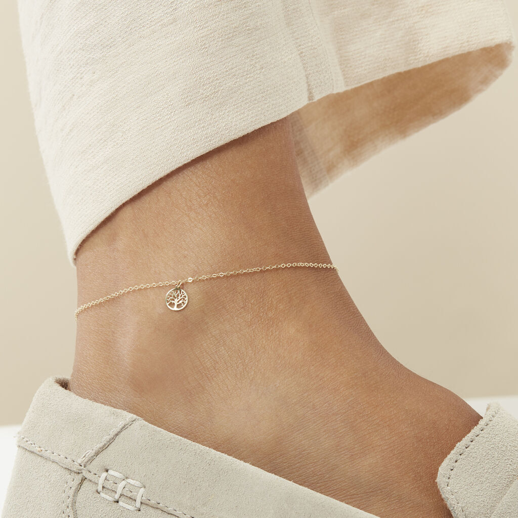 Notre s&eacute;lection