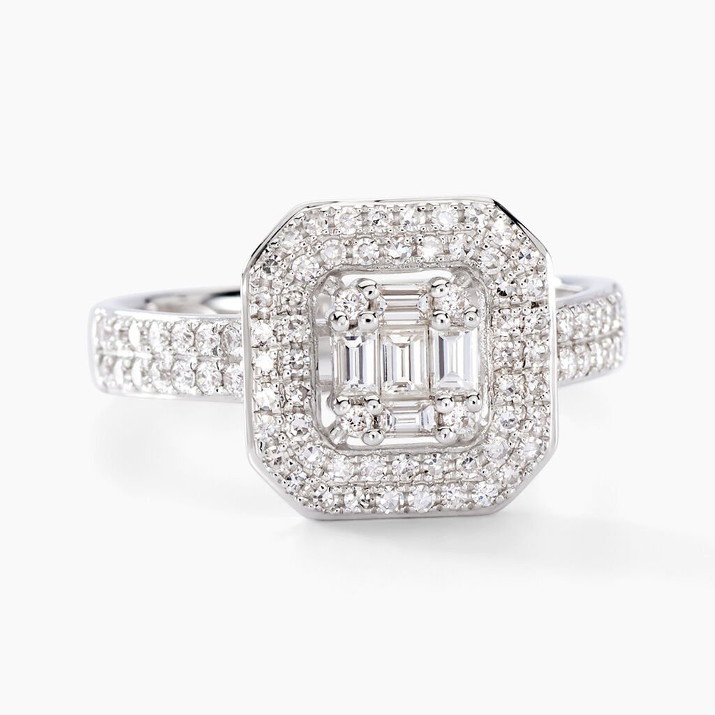 Qu'est-ce qu'une bague tank ?