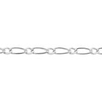 Cha&icirc;ne Ophelio Maille Alternee 1/1 Or Blanc - Chaines Femme | Histoire d&rsquo;Or