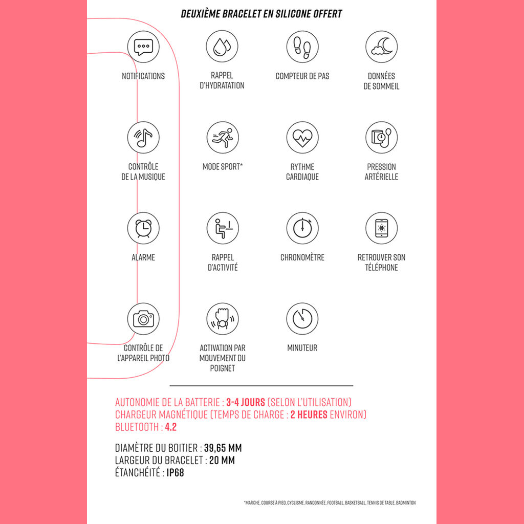 Coffret De Montre Lotus Connect&eacute;e Smartwach Noir - Montres Famille | Histoire d&rsquo;Or