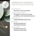 Boucles D'oreilles Puces 4 Griffes Or Blanc Diamant Synthetique - Clous d'oreilles Femme | Histoire d&rsquo;Or