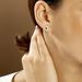 Boucles D'oreilles Puces Luce Argent Blanc Oxyde De Zirconium - Boucles d'oreilles fantaisie Femme | Histoire d’Or