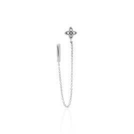 Bijou D'oreille Unitaire Argent Blanc Gosse Oxydes De Zirconium - Boucles d'Oreilles Etoile Femme | Histoire d’Or