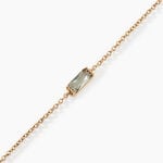 Bracelet Luccia Plaqu&eacute; Or Dor&eacute; Pierre D'imitation - Bracelets Femme | Histoire d&rsquo;Or