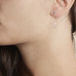 Boucles D'oreilles Pendantes Lim Or Blanc Oxyde De Zirconium - Boucles d'oreilles pendantes Femme | Histoire d&rsquo;Or