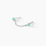 Bijou D'oreille Unitaire Goddess Argent Blanc Turquoise - Boucles d'oreilles fantaisie Femme | Histoire d&rsquo;Or