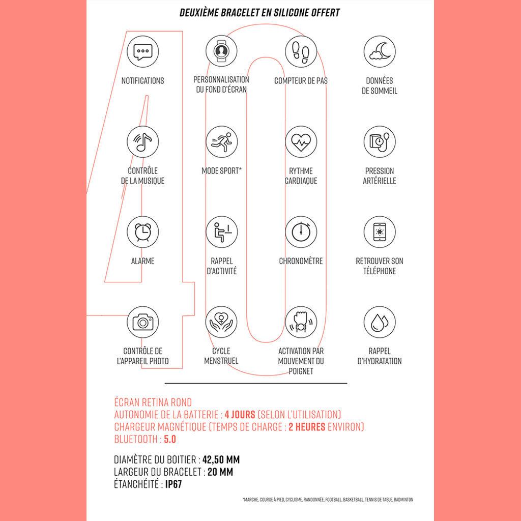 Coffret De Montre Lotus Connect&eacute;e Smartwach Noir - Montres Famille | Histoire d&rsquo;Or