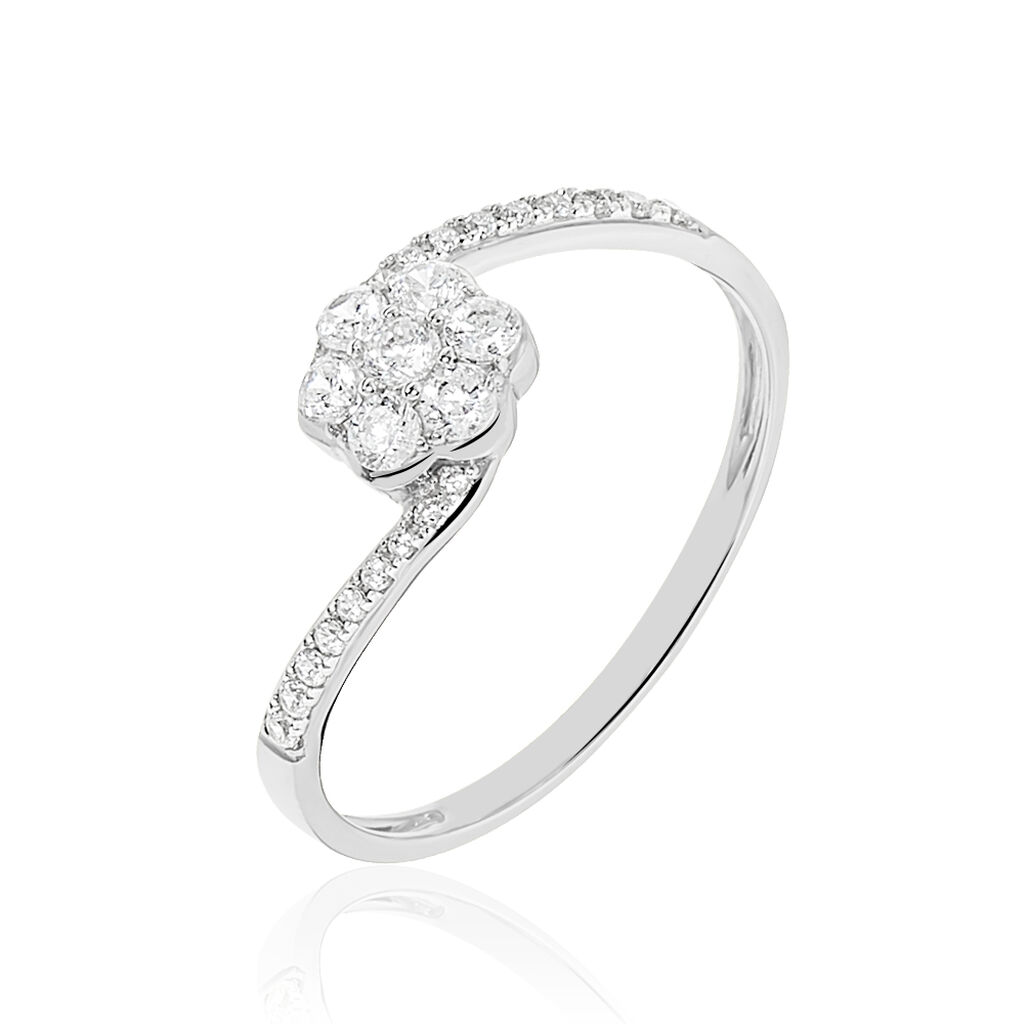 Comment Reconnaitre Un Diamant D Un Oxyde De Zirconium