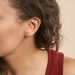 Boucles D'oreilles Puces Edmee Or Jaune Oxyde De Zirconium - Clous d'oreilles Femme | Histoire d’Or