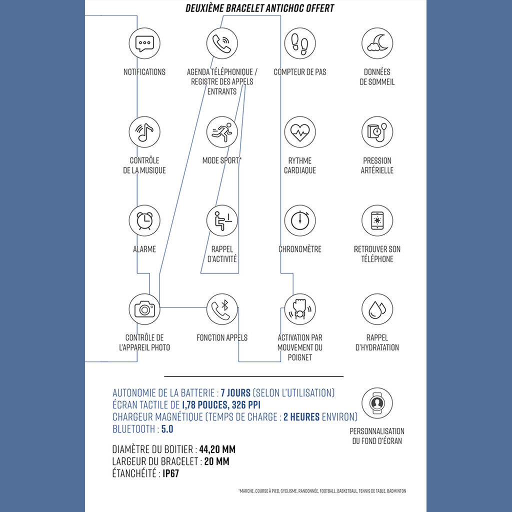 Coffret De Montre Lotus Connect&eacute;e Smartwach - Montres Famille | Histoire d&rsquo;Or
