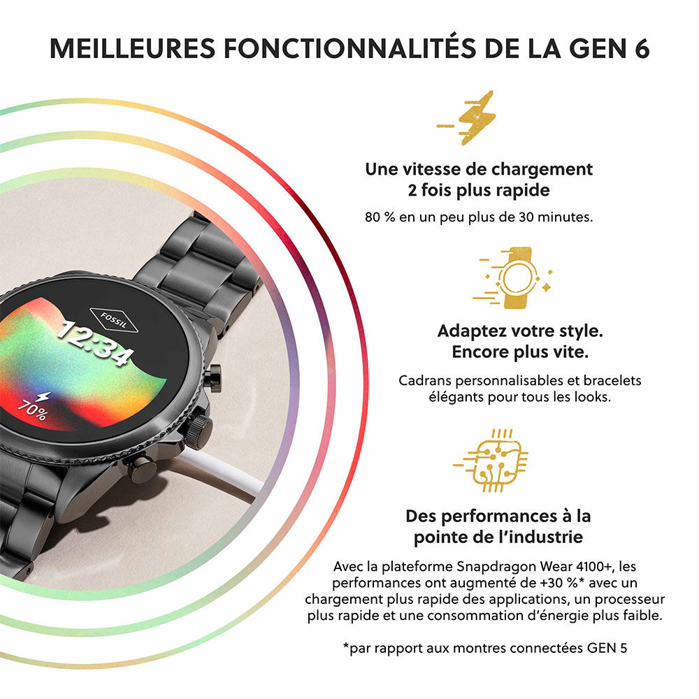 Montres Fossil FTW6078 Acier Boucle déployante double Gris Ronde -  HIMFG0N0020 • Histoire d'Or