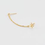 Bijou D'oreille Unitaire Plaqu&eacute; Or Ignatus - Piercings d'oreilles Femme | Histoire d&rsquo;Or