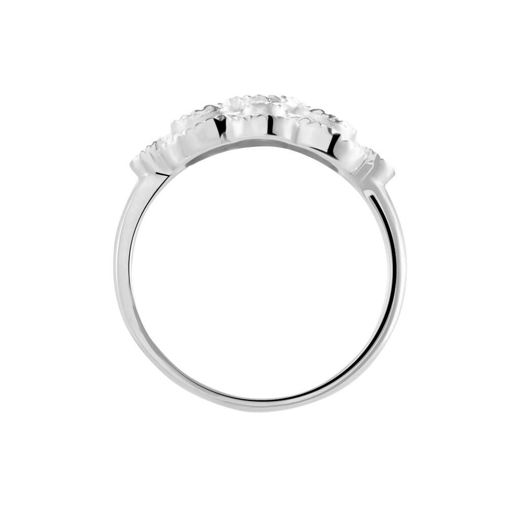 Bague Argent Boulonnaise Oxydes De Zirconium - Bagues avec pierre Femme | Histoire d’Or