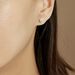 Boucles D'oreilles Puces 4 Griffes Or Blanc Diamant Synthetique - Clous d'oreilles Femme | Histoire d’Or