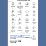 Coffret De Montre Lotus Connect&eacute;e Smartwach - Montres Famille | Histoire d&rsquo;Or