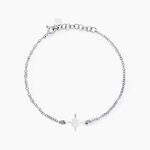 Bracelet Wiem Argent Blanc - Bracelets Femme | Histoire d&rsquo;Or