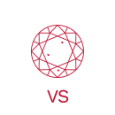 Icône Diamant Pureté VS