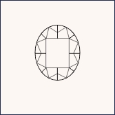 Ovale