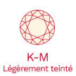Icône Diamant Couleur KM