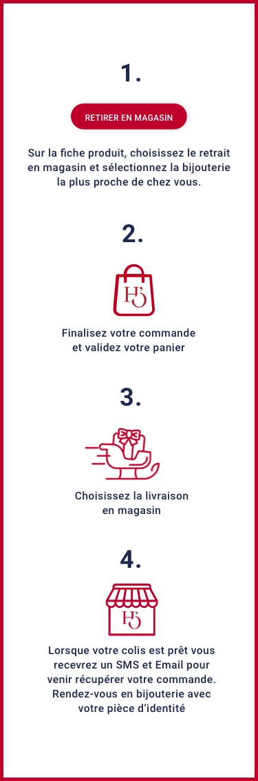 Les services Noël d'Histoire d'Or