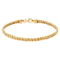 Bracelets mailles